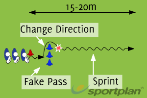 Scrum Half s Drill Agility Running Skills Sportplan