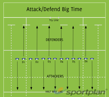 Attack/Defend Big Time Sevens - Rugby Drills, Rugby | Sportplan