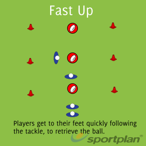 Fast Up Sevens - Rugby Drills, Rugby Coaching Tips - | Sportplan