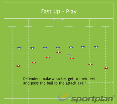 Fast Up - Play Sevens - Rugby Drills, Rugby Coaching | Sportplan