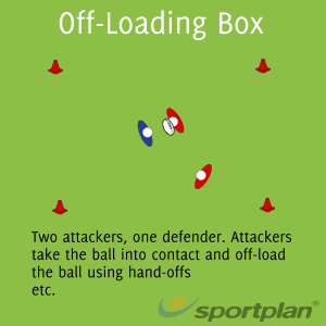 Off-Loading Box Sevens - Rugby Drills, Rugby Coaching | Sportplan