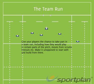 The Team Run Sevens - Rugby Drills, Rugby Coaching | Sportplan