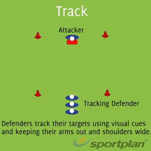 Track Sevens - Rugby Drills, Rugby Coaching Tips - | Sportplan