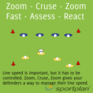 Zoom - Cruse - Zoom Sevens - Rugby Drills, Rugby | Sportplan