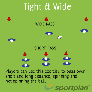 Tight & Wide Sevens - Rugby Drills, Rugby Coaching | Sportplan