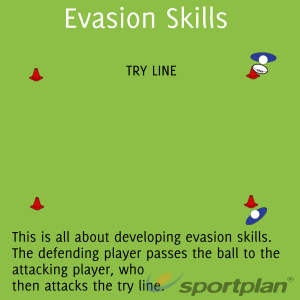 Evasion Skills Sevens - Rugby Drills, Rugby Coaching | Sportplan