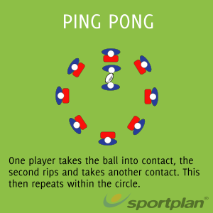 Ping Pong Warm Up - Rugby Drills, Rugby Coaching Tips | Sportplan