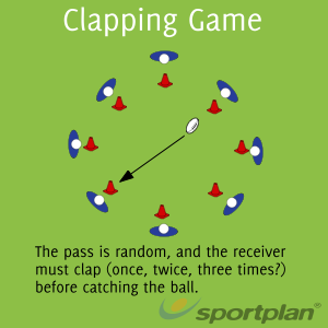 Clapping Game Passing - Rugby Drills, Rugby Coaching | Sportplan