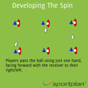 Developing The Spin Passing - Rugby Drills, Rugby | Sportplan