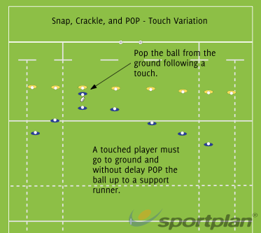 Snap, Crackle, and POP - Touch Variation Warm Up - | Sportplan