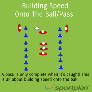 Building Speed Onto The Ball Passing - Rugby Drills, | Sportplan