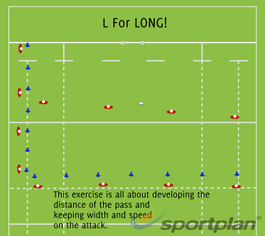 L For LONG! Sevens - Rugby Drills, Rugby Coaching Tips ...