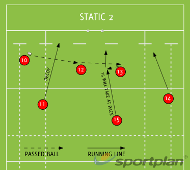 STATIC 2 Backs Moves - Rugby Drills, Rugby Coaching | Sportplan