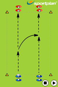 Team kicking (variations) Kicking - Rugby Drills, | Sportplan