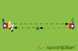 Presenting the Ball Using Tackle BagsBall presentationRugby League Drills Coaching