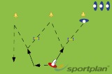 Jump Hurdle, Receive Pass, SprintAgility and running skillsRugby League Drills Coaching