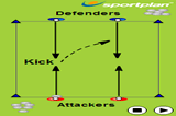 Team Kicking Game | Kicking skills