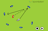 into contact and give the ball conditioningWarm upRugby League Drills Coaching