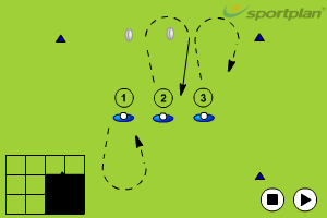 Listen to the call - 2 vs 1 Decision making - Rugby | Sportplan
