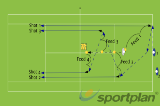 Forehand/Backhand Approaching Net | Forehand & Backhand Drill