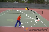 Forehand hitting cross court from 3 zones | Movement