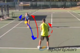 Hit and move forward | Volley Drills