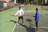 Contact With Coach | Forehand Drills