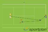 Drop Shot Technique | Attacking