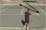 Different spins | Forehand Drills