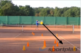 Drive and Drop | Backhand Drills