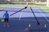Keep the approach shot low | Backhand Drills