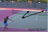 Automatic pattern | Forehand Drills