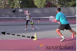 Proper positioning | Forehand Drills