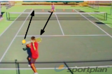Control the direction | Backhand Drills