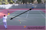 Backhand rally with alleys | Backhand Drills