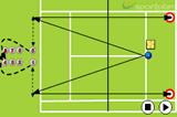 Working on ground strokes | Forehand & Backhand Drill