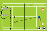 Volleys whilst moving as a team | Coordination / Fun Games