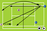 Doubles returning | Doubles Drills