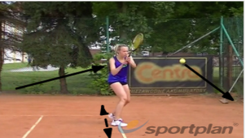 Close It On The Line Backhand Drills - Tennis Drills, | Sportplan