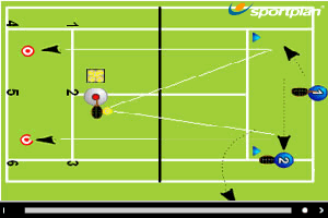 Backhand Forehand Forehand & Backhand Drill - | Sportplan