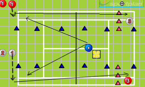 Hit deep to score Forehand Drills - Tennis Drills, | Sportplan