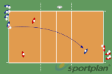 Amoeba serve game | 9 Conditioned games