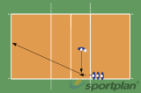 Set And Left Wing Spike | 11 Spiking
