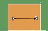 Dig and Sideways Underhand Pass | 4 Passing Drills