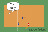 One, two, tip | 4 Passing Drills