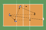 Play On Both Sides | 4 Passing Drills