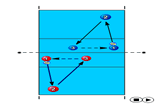 3 Player Passing Drill | 4 Passing Drills