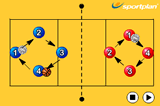 Three Ball Game - Keep it up! | 9 Conditioned games