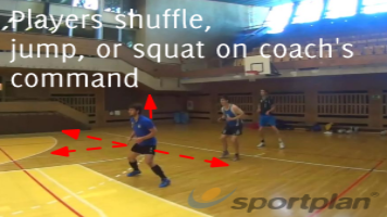 Footwork 2 Warm Up - Volleyball Drills, Volleyball | Sportplan