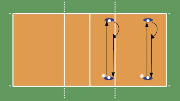 Ball Bounce Control 4 Passing Drills - Volleyball